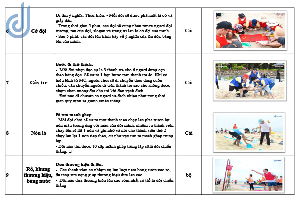 cho thue dao cu game tool to chuc team building tai da nang d2events